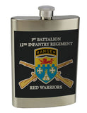 RW Crest 8 oz. Stainless Steel Flask with screw on lid.